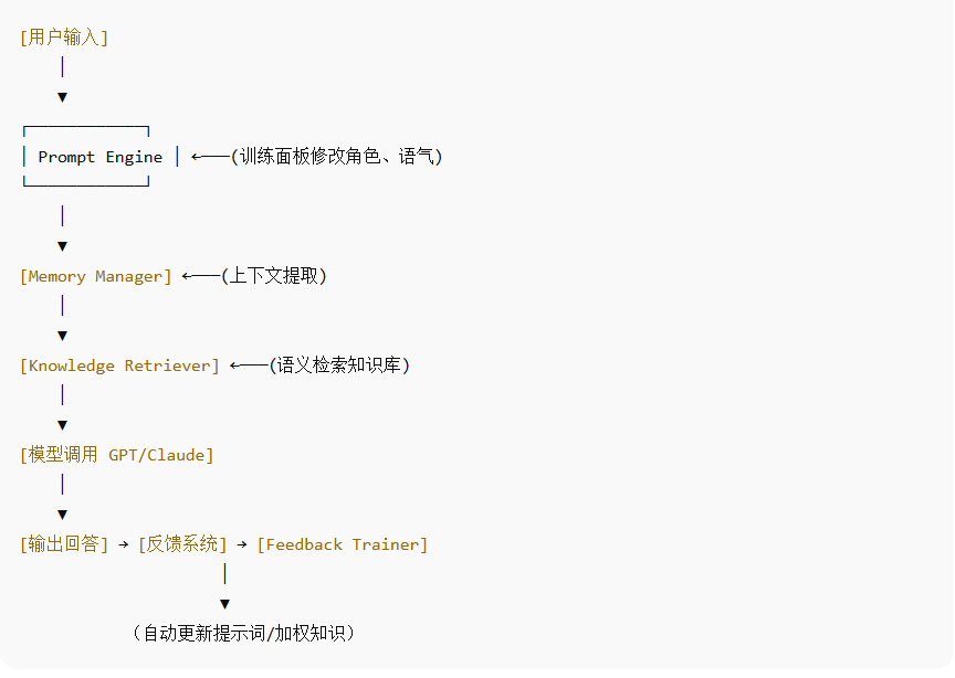11bf3f6d-be91-4a6a-a669-f220da2a28da.png